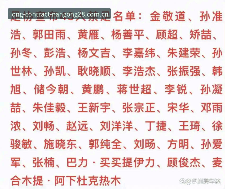 资深技术评测员实测：足协第三批禁足名单公布后，我的多端信息追踪方案对比
