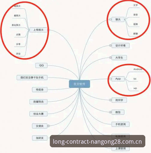 南宫28长期契约足球比分 长期契约足球比分的3个实操要点,从南宫28APP版本差异到数据调取