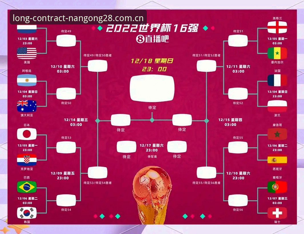 南宫28长期契约足球比分该选哪个？三款主流方案对比，帮你省时间